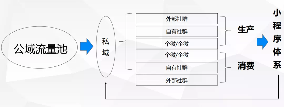 微信企業(yè)推廣宣傳語_企業(yè)微信推廣話術(shù)_推廣微信企業(yè)話術(shù)怎么說