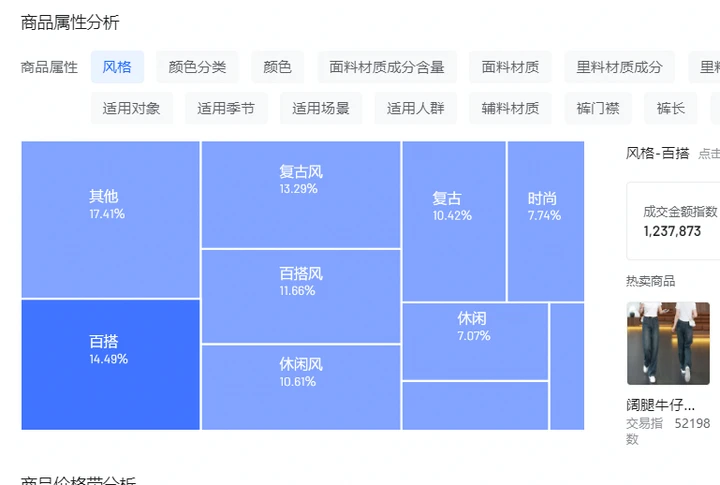 抖音商品怎么賺傭金_抖音掙錢商品選擇_抖音商品賺錢