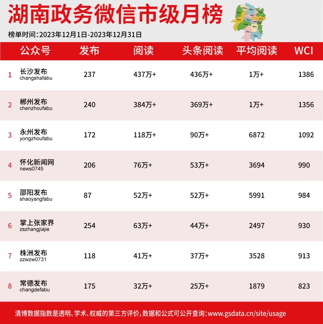 政務(wù)app推廣_政務(wù)微信推廣_政務(wù)微信號(hào)宣傳推廣工作