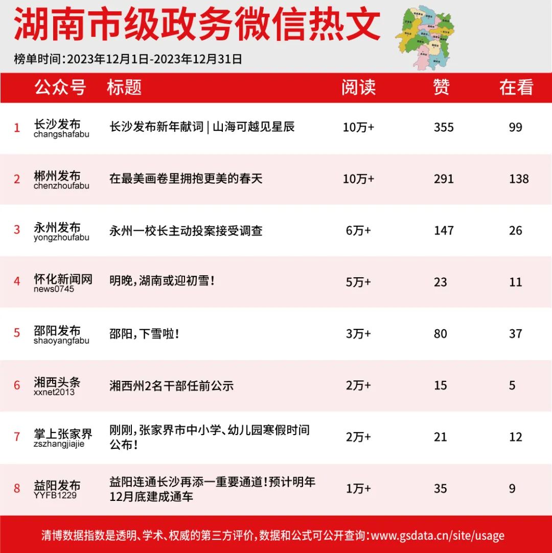 政務(wù)微信推廣_政務(wù)微信號(hào)宣傳推廣工作_政務(wù)app推廣