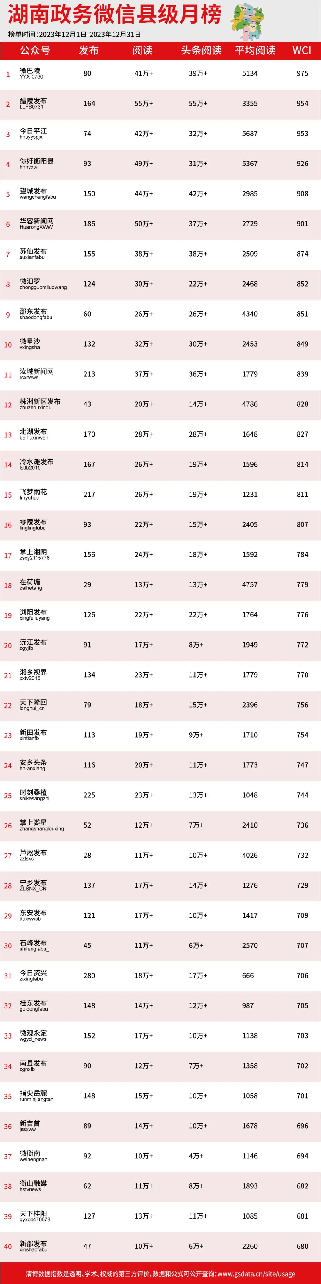 政務(wù)微信推廣_政務(wù)app推廣_政務(wù)微信號(hào)宣傳推廣工作