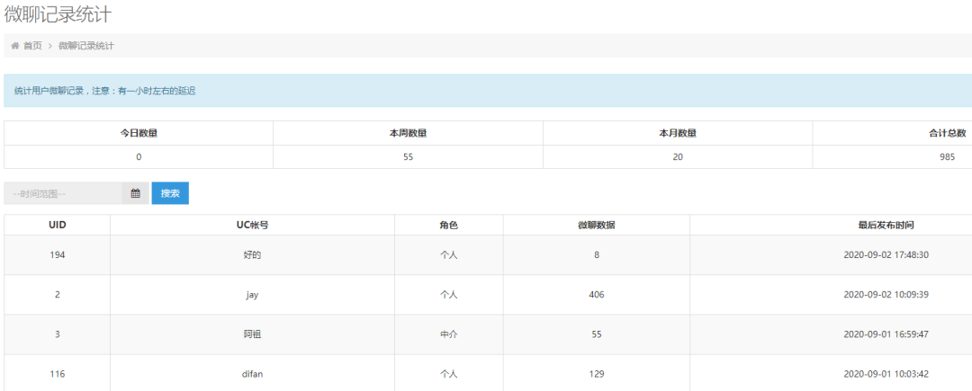 微信產(chǎn)品推廣軟文案例_產(chǎn)品微信推廣方案_推廣微信方案產(chǎn)品怎么做