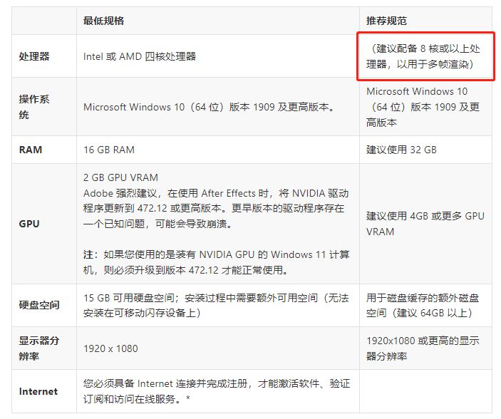 視頻剪輯電腦配置單_簡單視頻剪輯電腦配置_視頻剪輯制作電腦配置清單