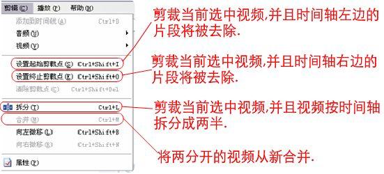 制作電影視頻剪切教程_視頻電影剪切教程制作軟件_電影剪切小視頻制作流程